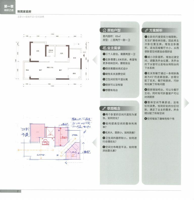 老K户型优化内容预览：PDF第10页