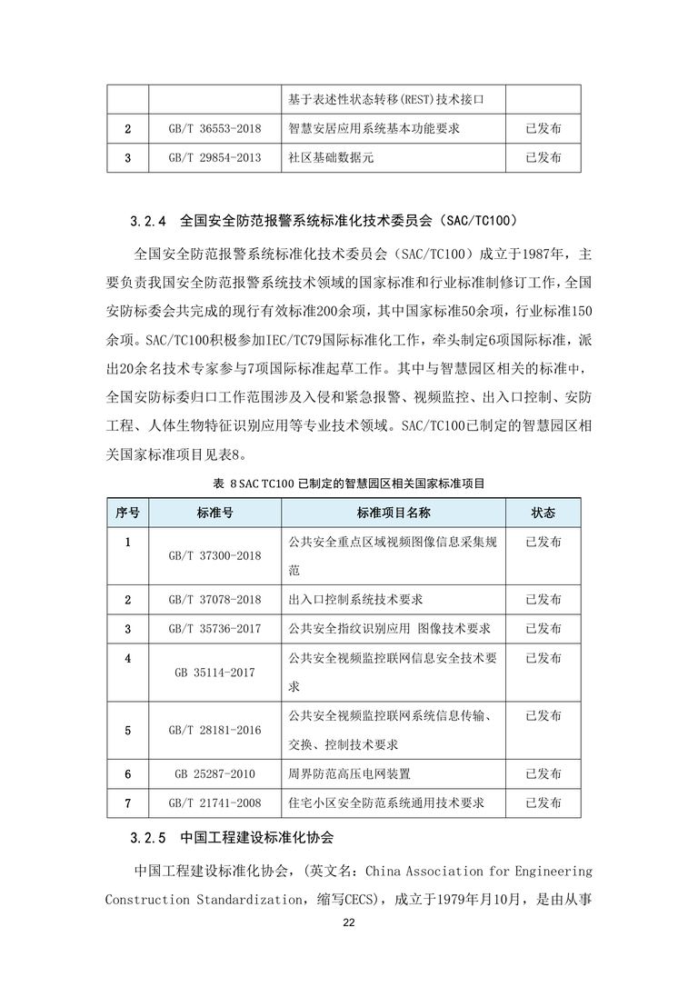 2019中国智慧园区标准化白皮书｜84页PDF 内容预览