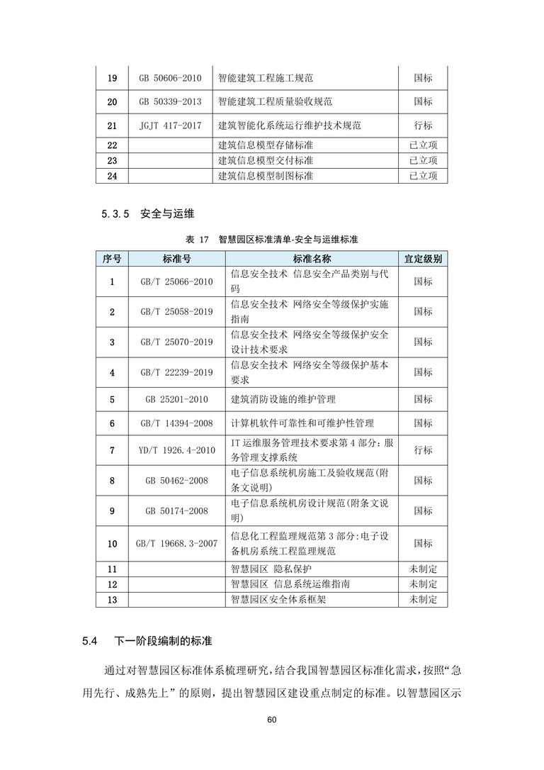 2019中国智慧园区标准化白皮书｜84页PDF 内容预览