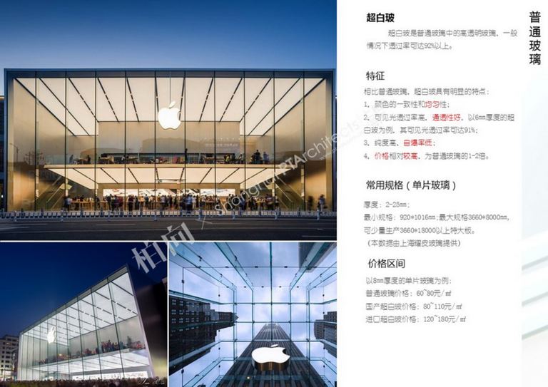 柏向·材料手册1.0｜58页PDF 内容预览