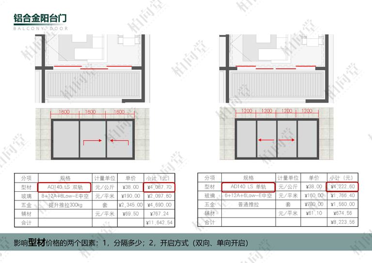 柏向堂·材料手册3.0 高清版｜144页PDF 内容预览