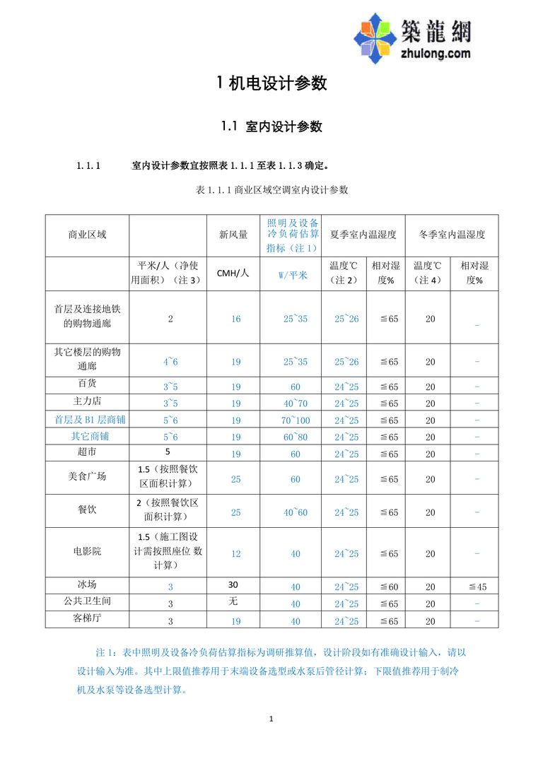 华润万象城机电设计指引 第二版（2013）｜63页PDF 内容预览