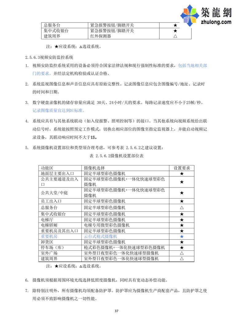 华润万象城机电设计指引 第二版（2013）｜63页PDF 内容预览