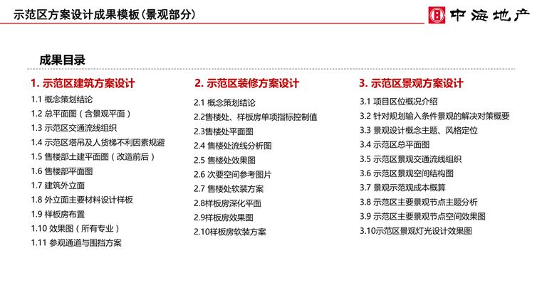 中海示范区方案设计成果模板（景观部分）｜2019年9月 内容预览
