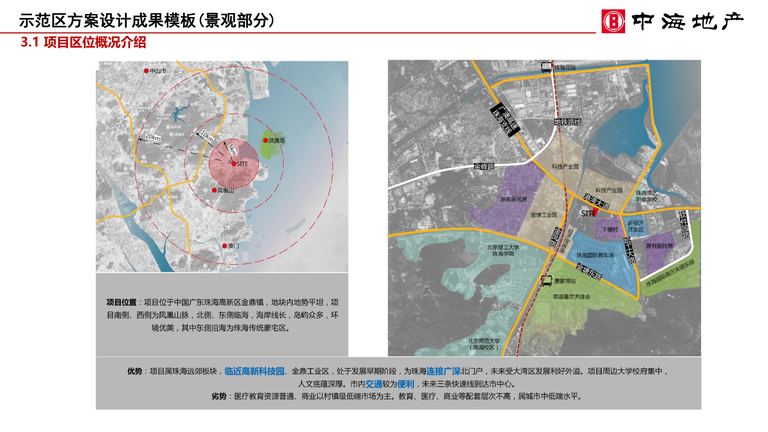 中海示范区方案设计成果模板（景观部分）｜2019年9月 内容预览