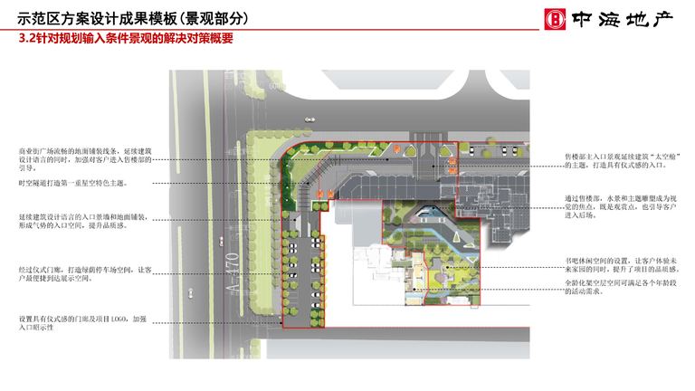 中海示范区方案设计成果模板（景观部分）｜2019年9月 内容预览