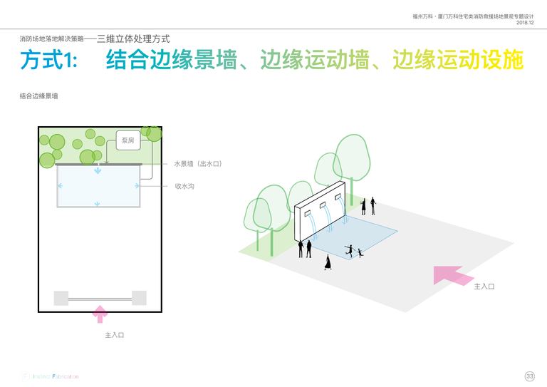 福州万科、厦门万科住宅类消防救援场地景观设计专题｜2018 内容预览