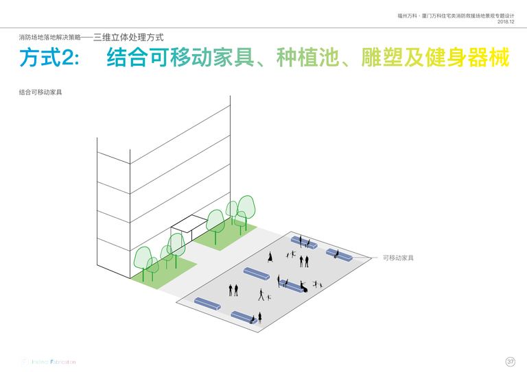 福州万科、厦门万科住宅类消防救援场地景观设计专题｜2018 内容预览