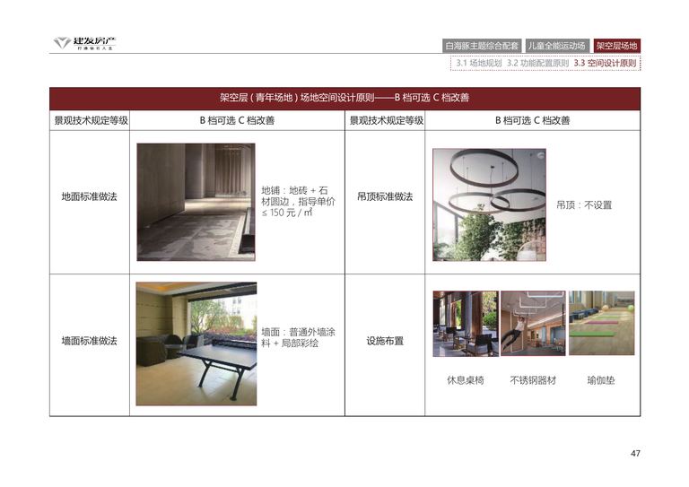 建发房产产品标准化手册｜中式住宅景观配套活动系统 内容预览