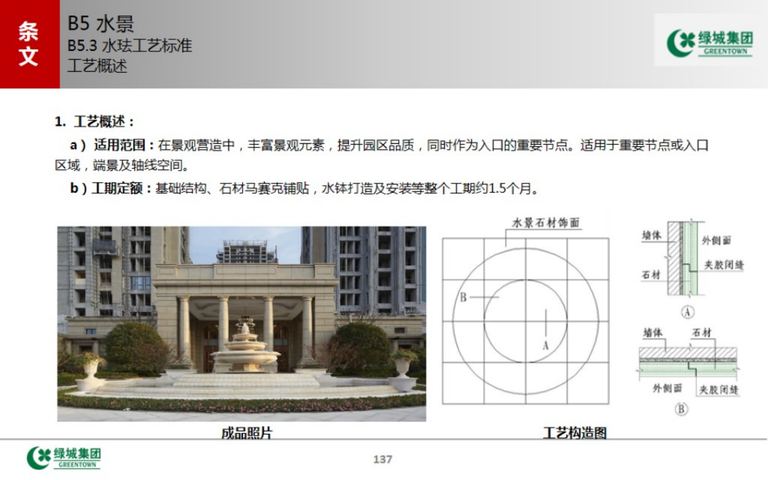 绿城中国景观标准工艺工法｜2016年12月｜193页PDF 内容预览