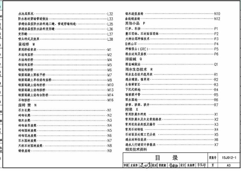 15J012-1 环境景观：室外工程细部构造｜192页PDF 内容预览