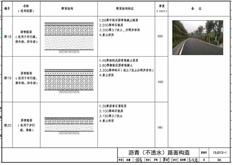 15J012-1 环境景观：室外工程细部构造｜192页PDF 内容预览