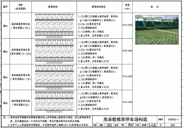 15J012-1 环境景观：室外工程细部构造｜192页PDF 内容预览