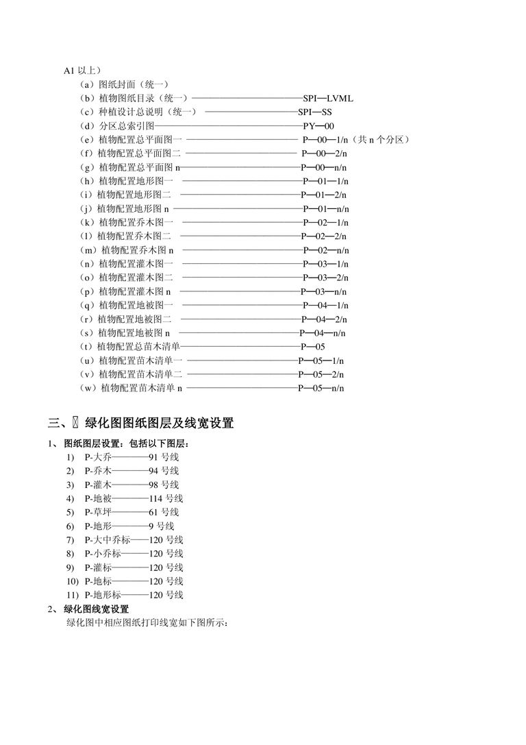 时代地产绿化施工图制图要求｜7页PDF 内容预览
