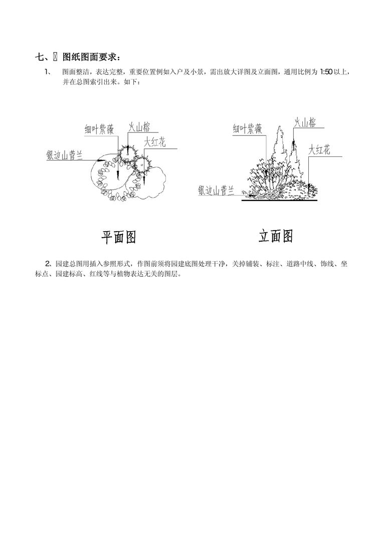 时代地产绿化施工图制图要求｜7页PDF 内容预览
