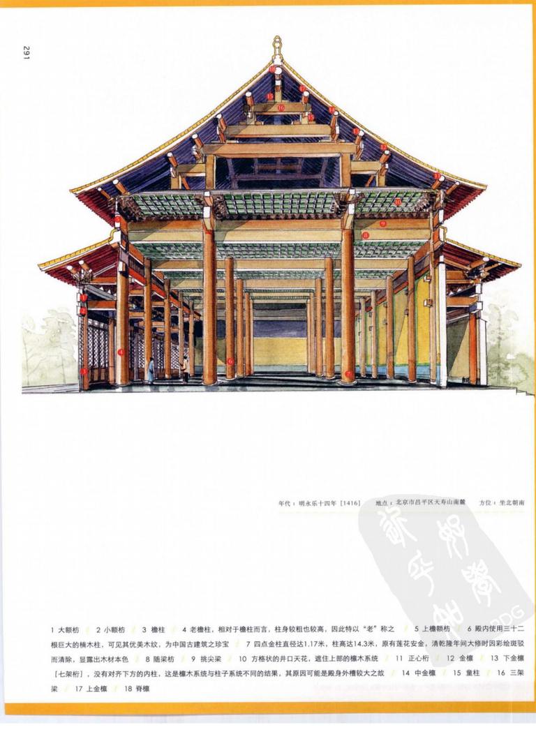 穿墙透壁：剖视中国经典古建筑｜李乾朗｜417页PDF 内容预览
