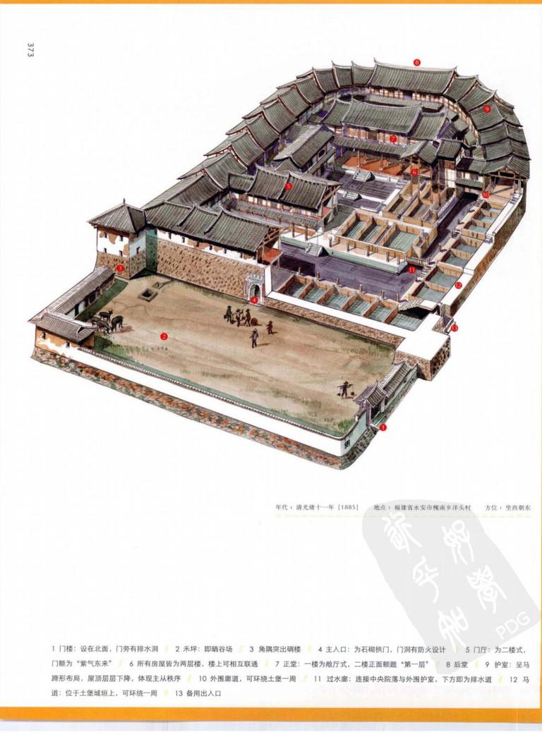 穿墙透壁：剖视中国经典古建筑｜李乾朗｜417页PDF 内容预览
