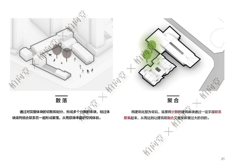 柏向堂·美学落地手册1.0 完整版｜两表三模资料包 内容预览
