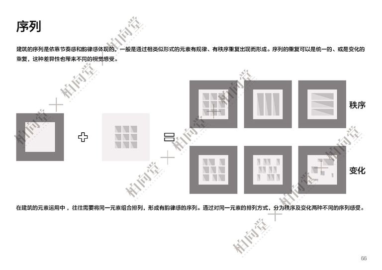 柏向堂·美学落地手册1.0 完整版｜两表三模资料包 内容预览