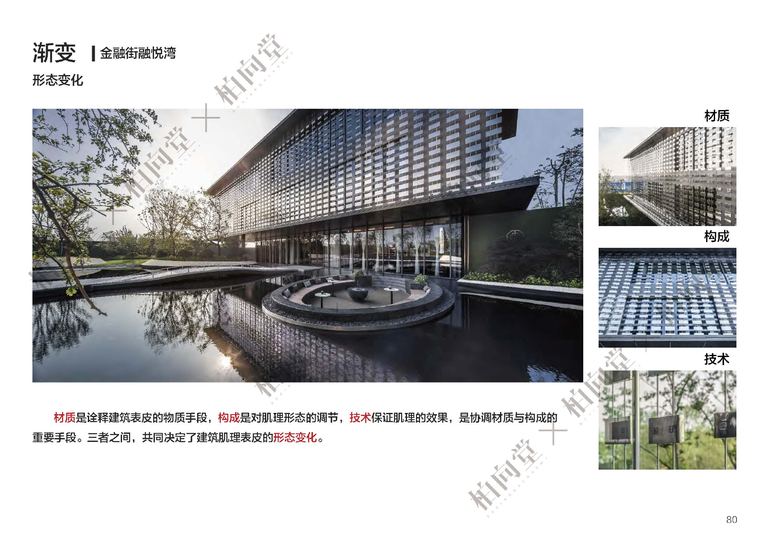 柏向堂·美学落地手册1.0 完整版｜两表三模资料包 内容预览