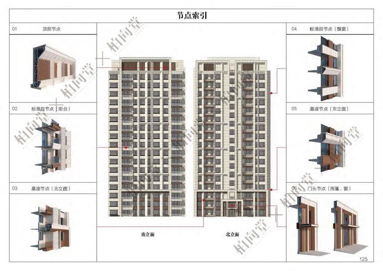 柏向堂·美学落地手册1.0 完整版｜两表三模资料包 内容预览
