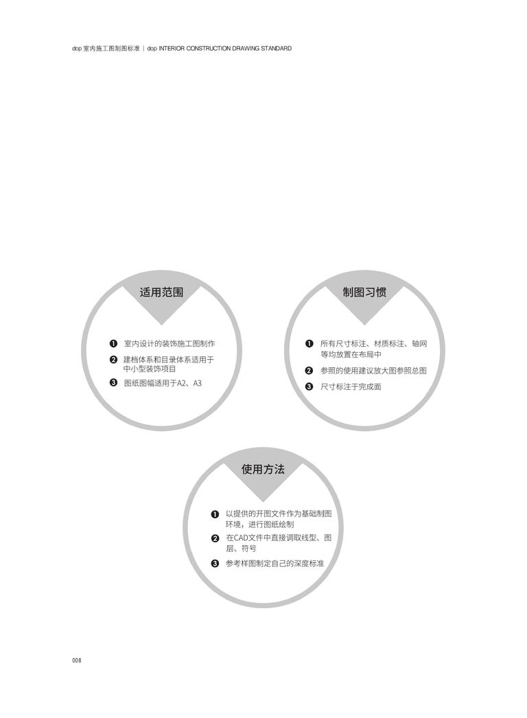 DOP室内施工图制图标准｜标准手册、设计指南与CAD样图 内容预览