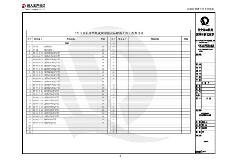 恒大地产园林硬景施工图图集｜98页PDF 内容预览