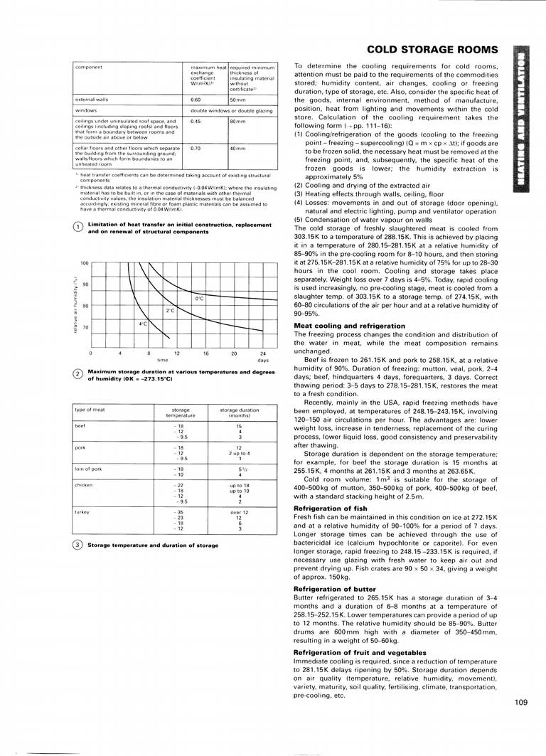 Neufert Architects’ Data 第三版｜建筑设计资料集｜英文PDF 内容预览