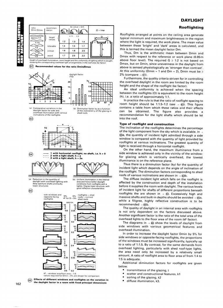 Neufert Architects’ Data 第三版｜建筑设计资料集｜英文PDF 内容预览
