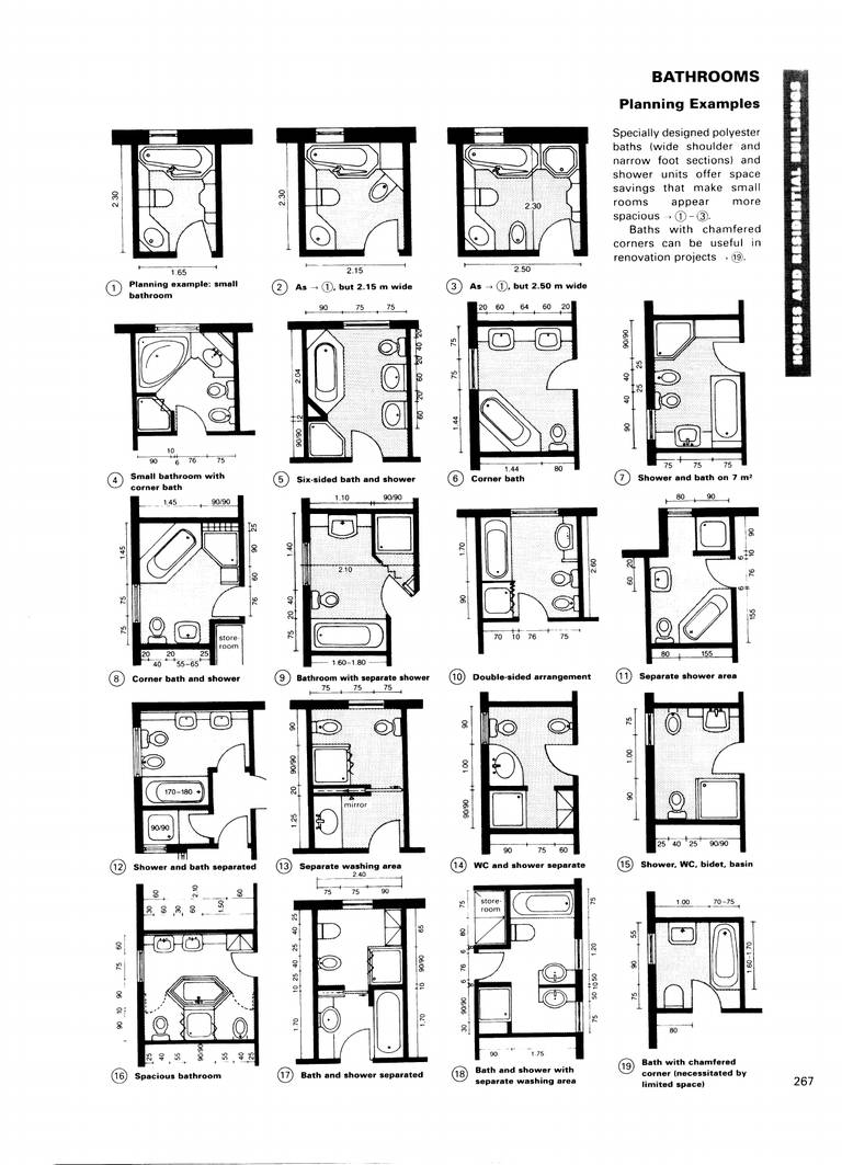 Neufert Architects’ Data 第三版｜建筑设计资料集｜英文PDF 内容预览