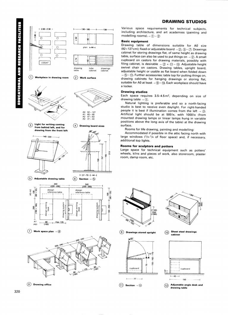 Neufert Architects’ Data 第三版｜建筑设计资料集｜英文PDF 内容预览