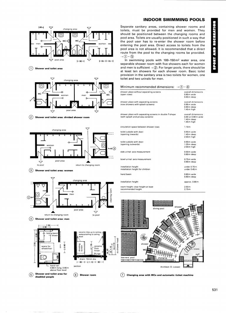 Neufert Architects’ Data 第三版｜建筑设计资料集｜英文PDF 内容预览
