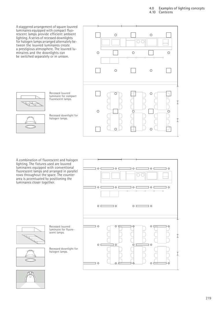 Handbook of Lighting Design｜照明设计手册｜英文PDF 内容预览