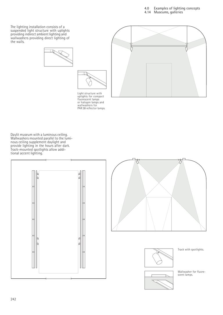Handbook of Lighting Design｜照明设计手册｜英文PDF 内容预览