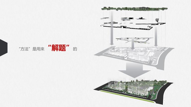 中海景观结构性规划：介绍及操作指引（试行版）｜2020年1月 内容预览