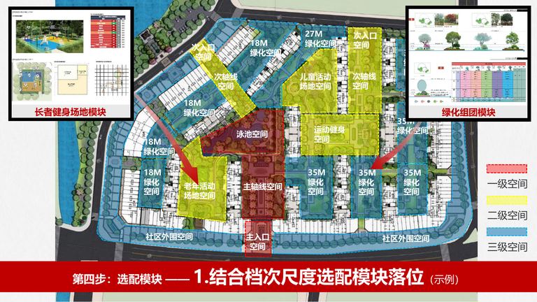 中海景观结构性规划：介绍及操作指引（试行版）｜2020年1月 内容预览