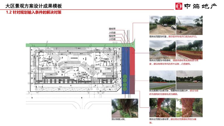 中海大区景观方案设计成果模板｜2019年10月 内容预览