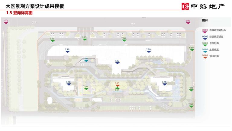 中海大区景观方案设计成果模板｜2019年10月 内容预览