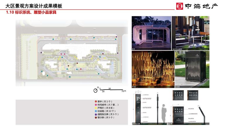 中海大区景观方案设计成果模板｜2019年10月 内容预览