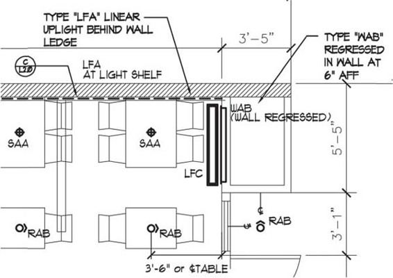 The Architecture of Light 第二版｜Sage Russell｜照明设计EPUB 内容预览